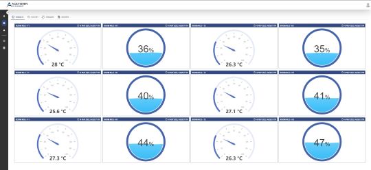 Energy Management System